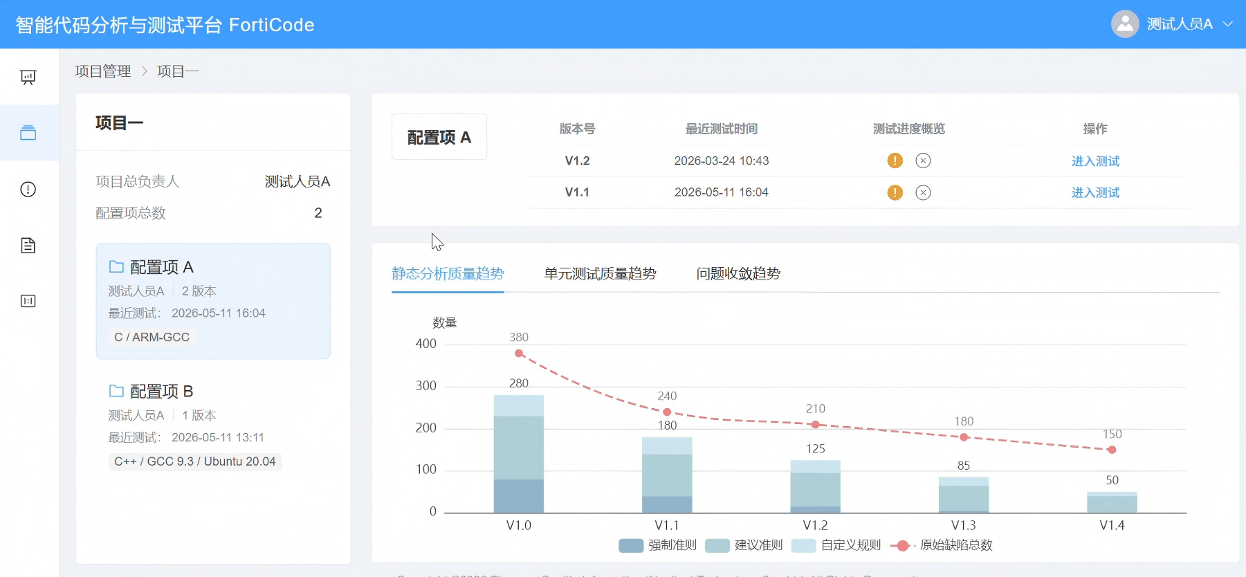 遂宁市目标码溯源工具FPGA 代码国军标检测 - 排名